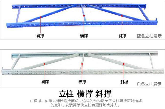 貨架細(xì)節(jié)展示